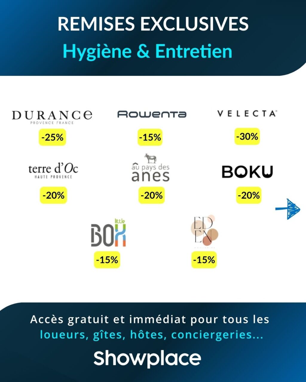 🔎 Rappel de nos remises disponibles en Mars sur Showplace.
🎉 Profitez-en facilement à travers des codes promo !
✅ À utiliser sur les sites e-commerce de nos marques partenaires.

Showplace offre gratuitement ces 5 services au choix : 
💶 Remises exclusives
🎁 Produits offerts
📱 Livret d'accueil digital
🎯 Boutique en ligne
🔖 Offres voyageurs