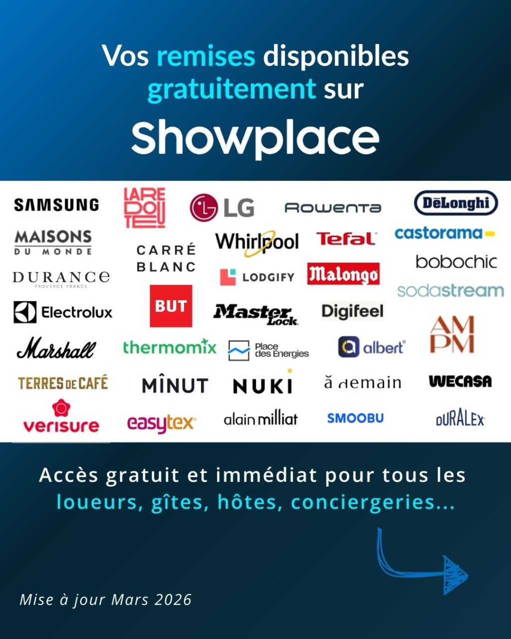 🔎 Rappel de nos remises disponibles en Mars sur Showplace.
🎉 Profitez-en facilement à travers des codes promo !
✅ À utiliser sur les sites e-commerce de nos marques partenaires.

Showplace offre gratuitement ces 5 services au choix : 
💶 Remises exclusives
🎁 Produits offerts
📱 Livret d'accueil digital
🎯 Boutique en ligne
🔖 Offres voyageurs