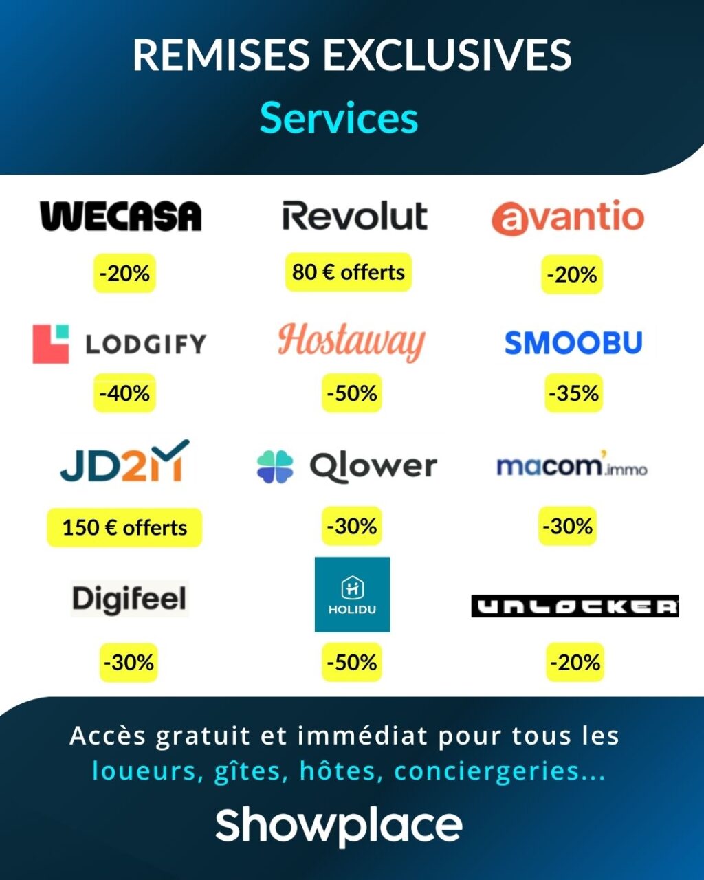 🔎 Rappel de nos remises disponibles en Mars sur Showplace.
🎉 Profitez-en facilement à travers des codes promo !
✅ À utiliser sur les sites e-commerce de nos marques partenaires.

Showplace offre gratuitement ces 5 services au choix : 
💶 Remises exclusives
🎁 Produits offerts
📱 Livret d'accueil digital
🎯 Boutique en ligne
🔖 Offres voyageurs