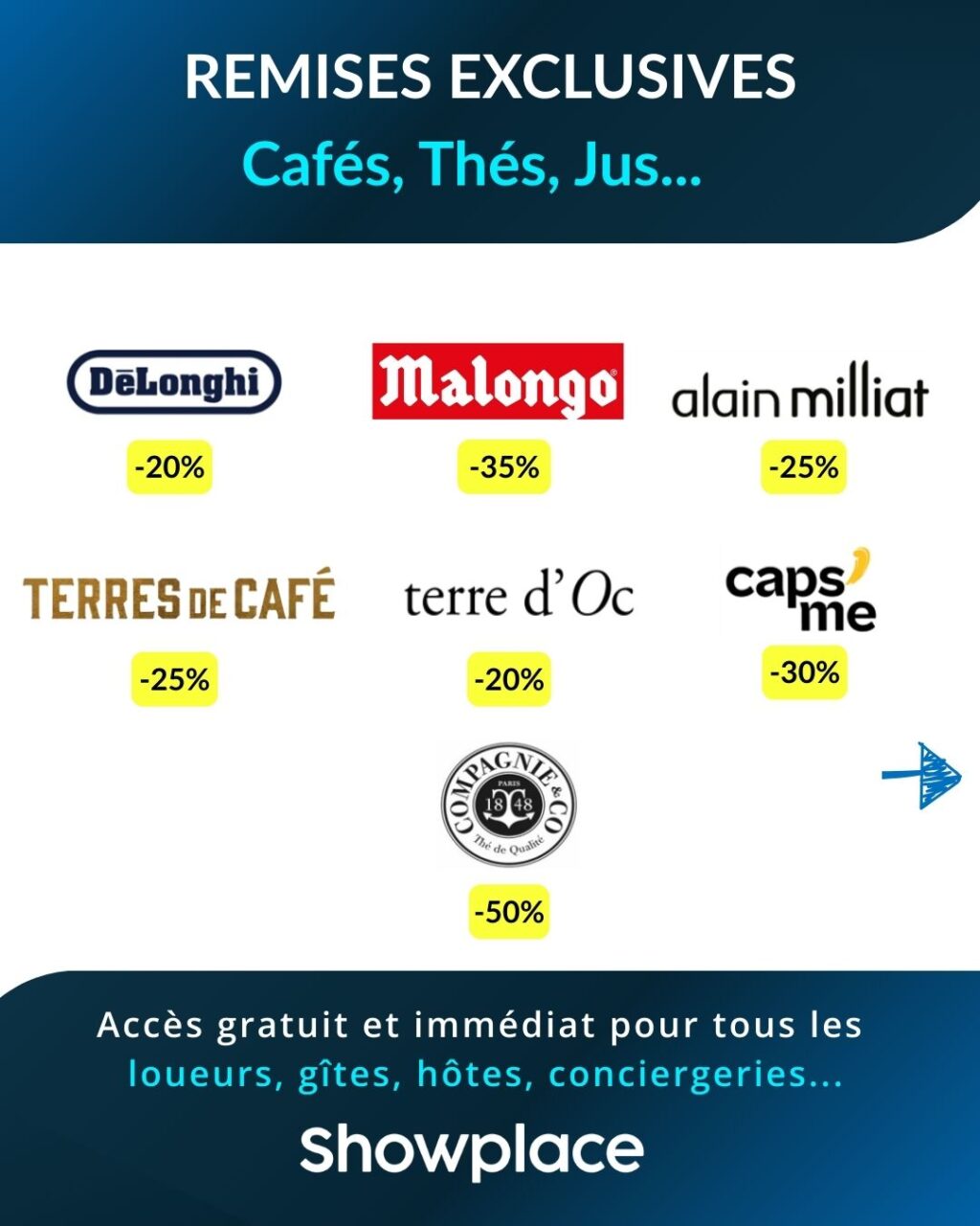 🔎 Rappel de nos remises disponibles en Mars sur Showplace.
🎉 Profitez-en facilement à travers des codes promo !
✅ À utiliser sur les sites e-commerce de nos marques partenaires.

Showplace offre gratuitement ces 5 services au choix : 
💶 Remises exclusives
🎁 Produits offerts
📱 Livret d'accueil digital
🎯 Boutique en ligne
🔖 Offres voyageurs